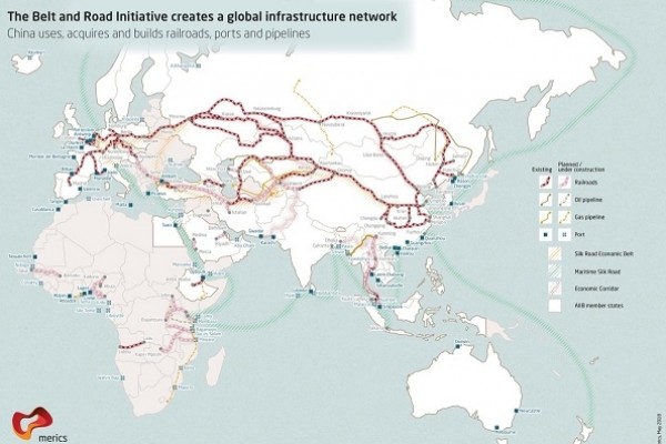 Belt and Road Initiative: First five years